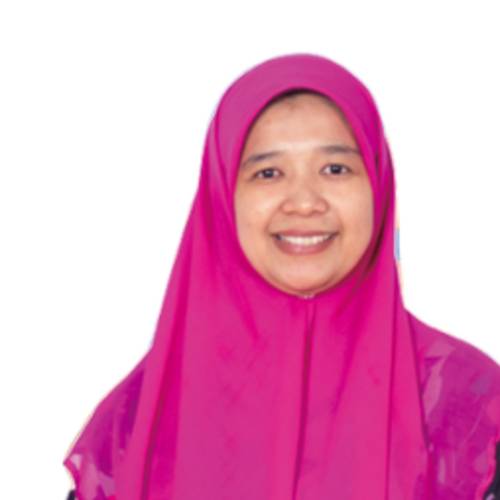 Anggi RA Putri, M.Pd